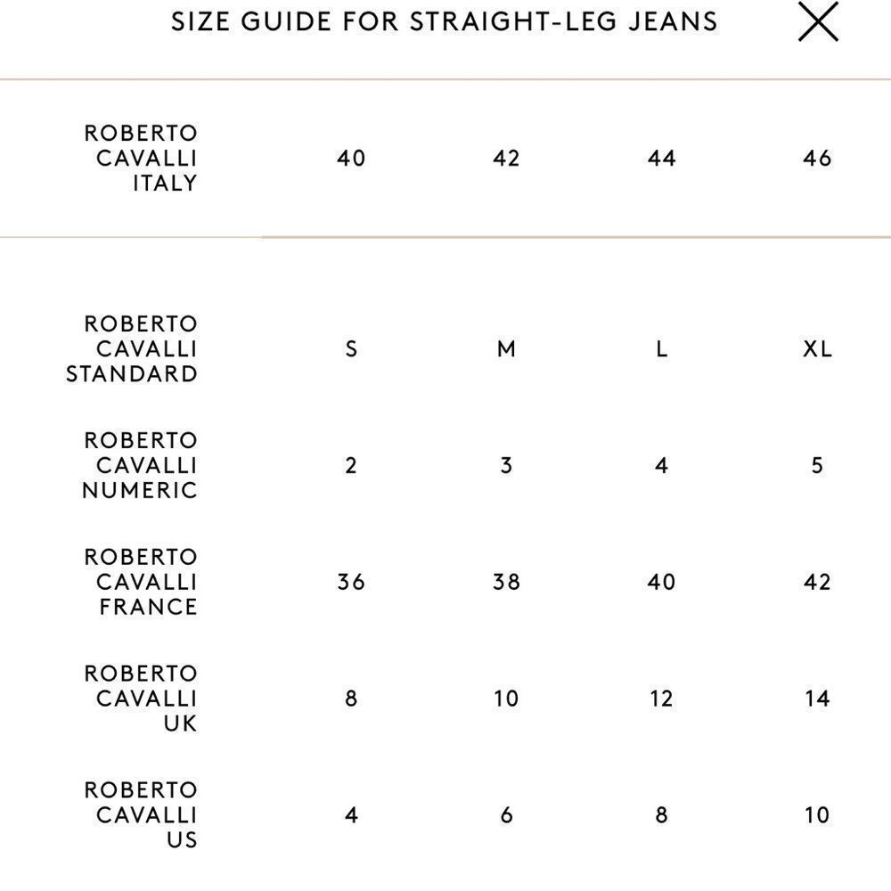 ROBERTO CAVALLI DESTROYED & PRETTY JEANS - Picture 11 of 11